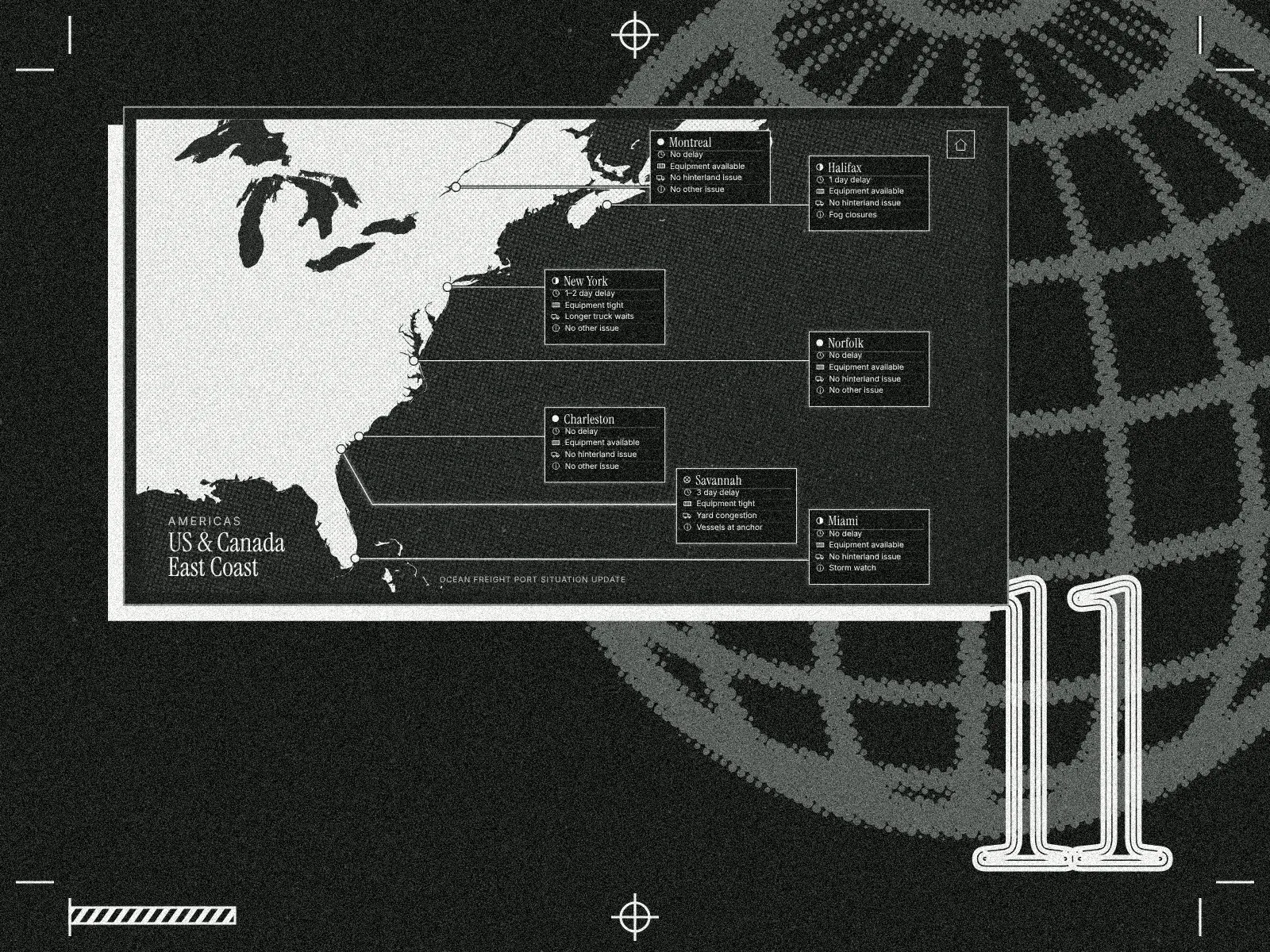A dark report page for the US and Canada East Coast: a pale map of the coast from the Great Lakes to Florida, with seven ports linked by straight lines to status cards in the sea, over a graphite halftone globe