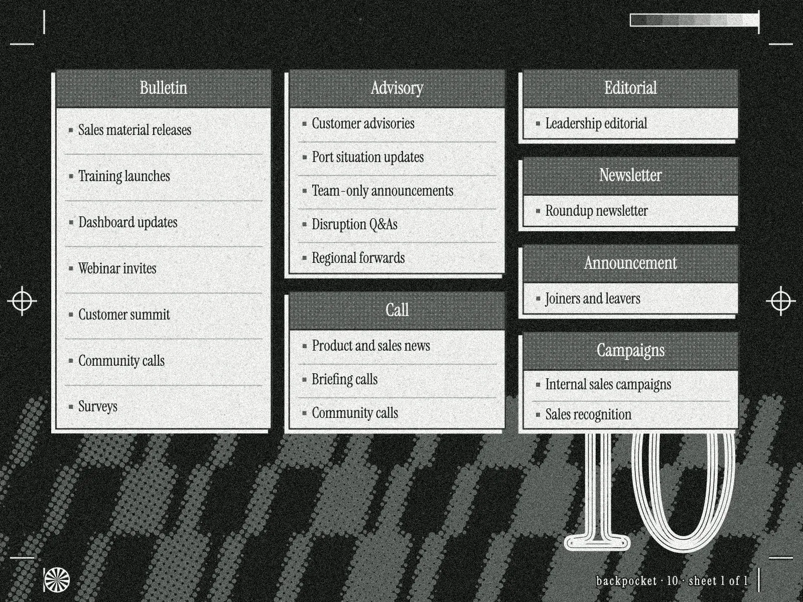 Seven paper email templates on three level columns, Bulletin, Advisory, Call, Editorial, Newsletter, Announcement and Campaigns, each listing its message types, over a dark graphite halftone